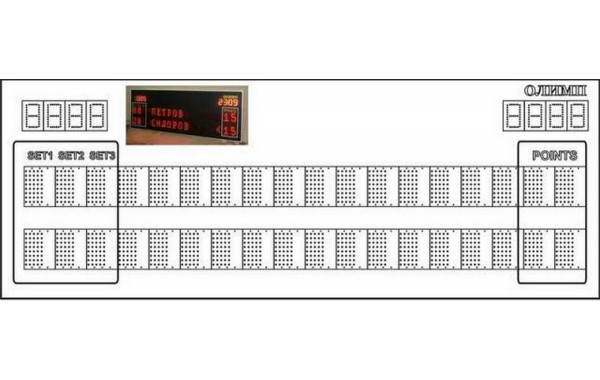 Табло электронное для большого тенниса Glav 11.503 600_380